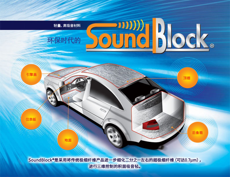 Sound Block