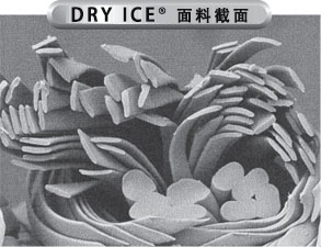 DRY ICE®面料截面