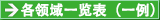 各领域一览表（一例）